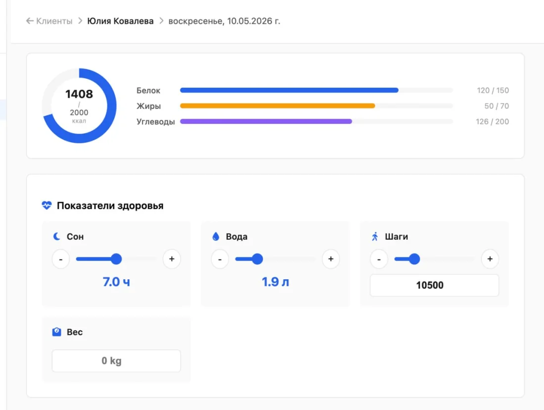 Аналитика на планшете